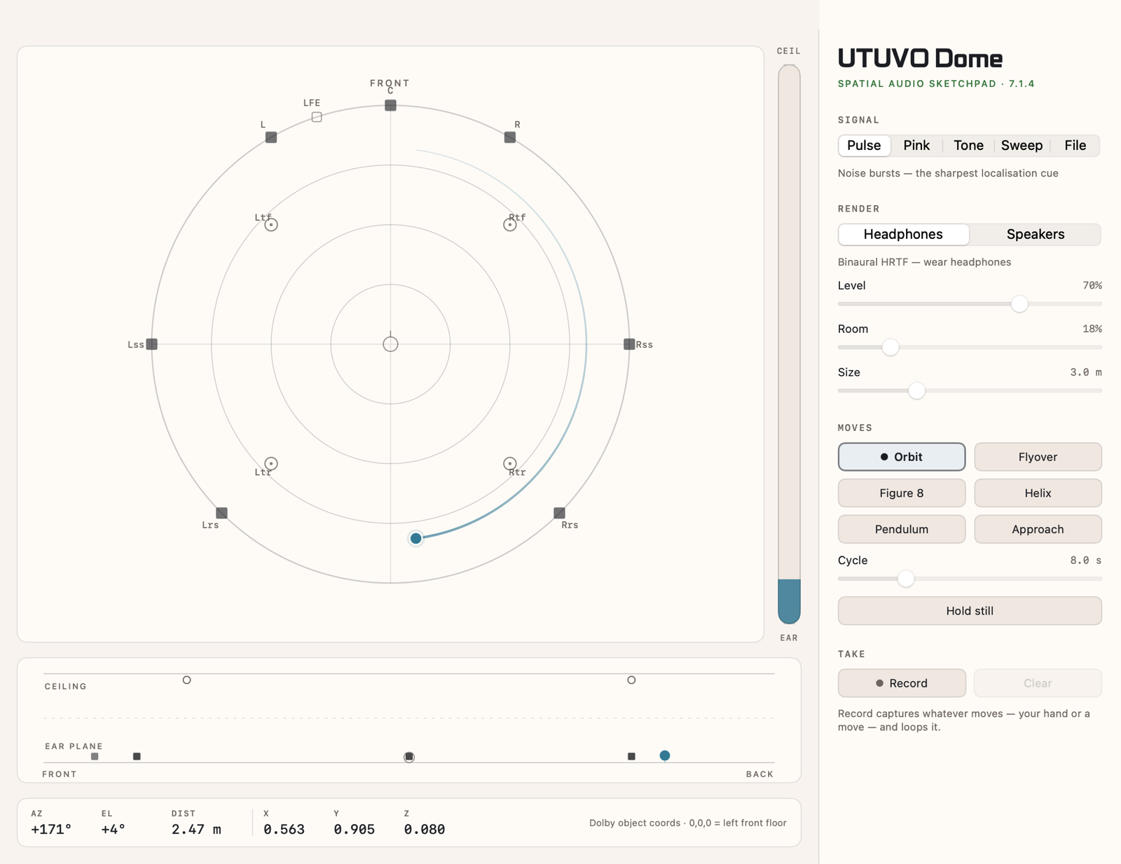 UTUVO Dome: plan view of a 7.1.4 room with a sound source orbiting the listener, and signal, render and move controls.